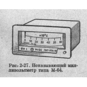 М-64